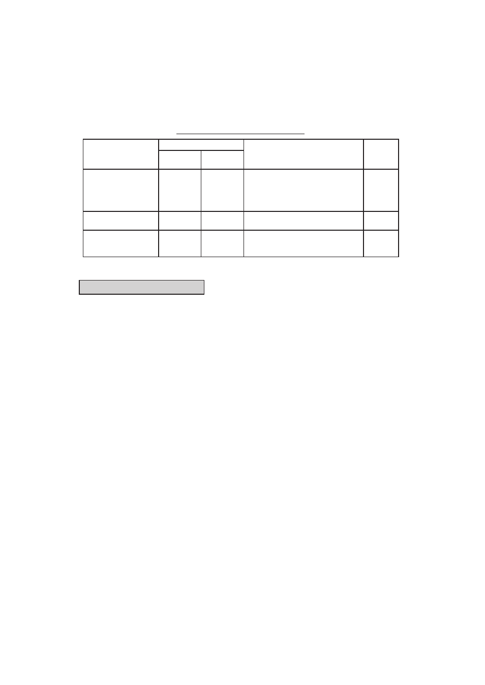 Listing capacity release | Toshiba MA-516-100 User Manual | Page 101 / 166