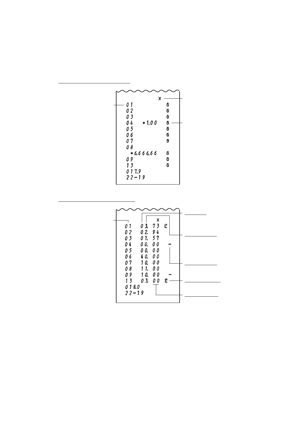 Department preset price read, Department lc and status read | Toshiba MA-516-100 User Manual | Page 141 / 166