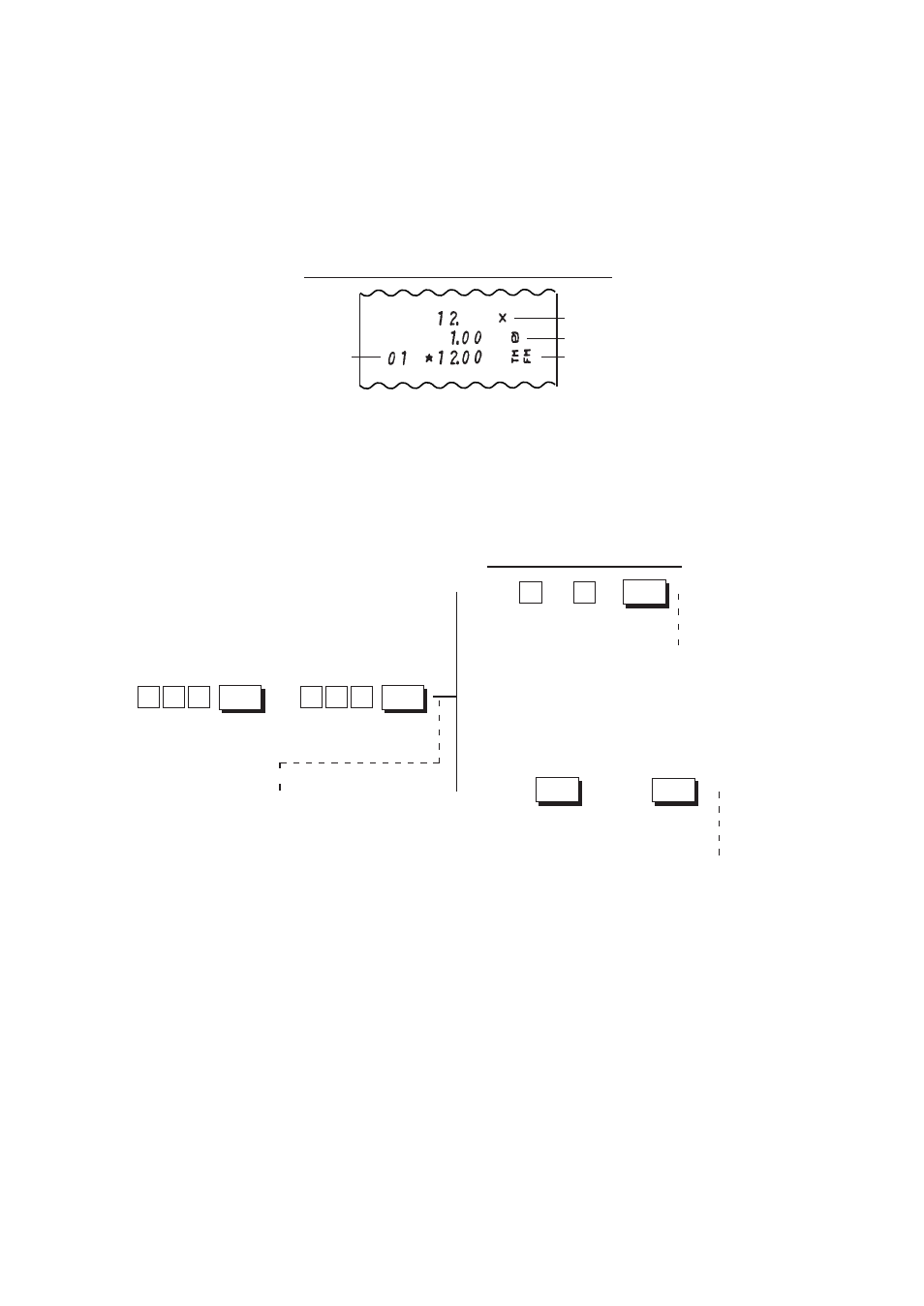 Department spp (split-package-pricing) | Toshiba MA-516-100 User Manual | Page 53 / 166