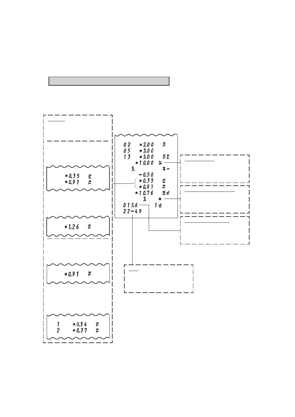 Print/non-print options on sale receipts | Toshiba MA-516-100 User Manual | Page 99 / 166