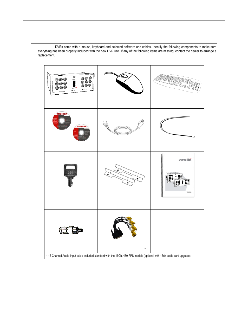 Identifying included components | Toshiba SURVEILLIX DVR16-X User Manual | Page 28 / 45