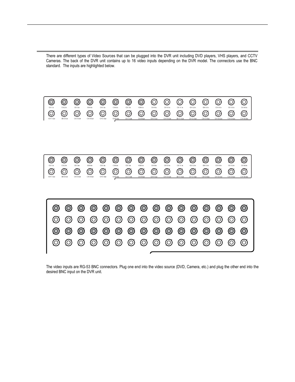Connecting a video source to the dvr, 16 channel 32 channel | Toshiba SURVEILLIX DVR16-X User Manual | Page 32 / 45