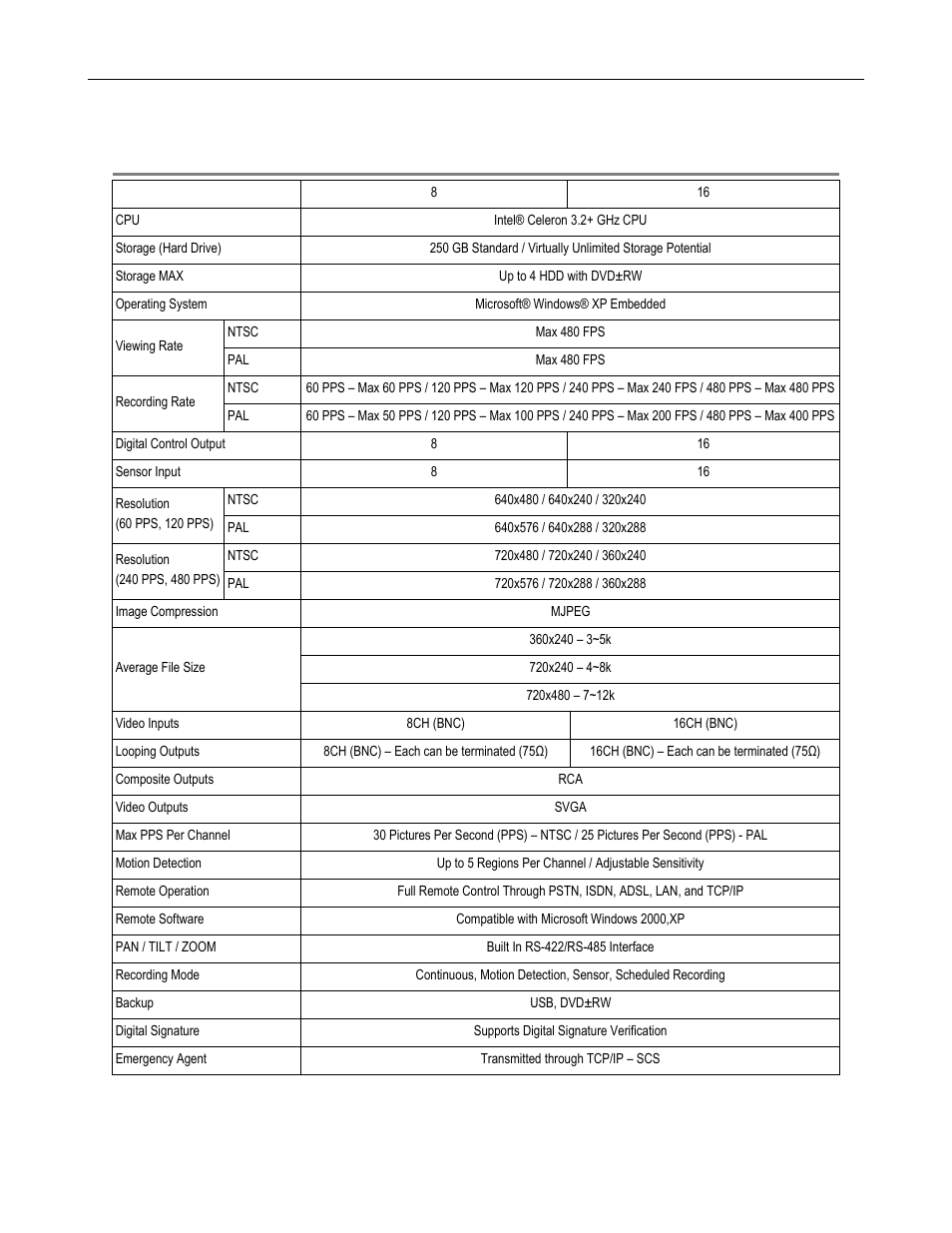 Dvr specifications | Toshiba SURVEILLIX DVR16-X User Manual | Page 41 / 45