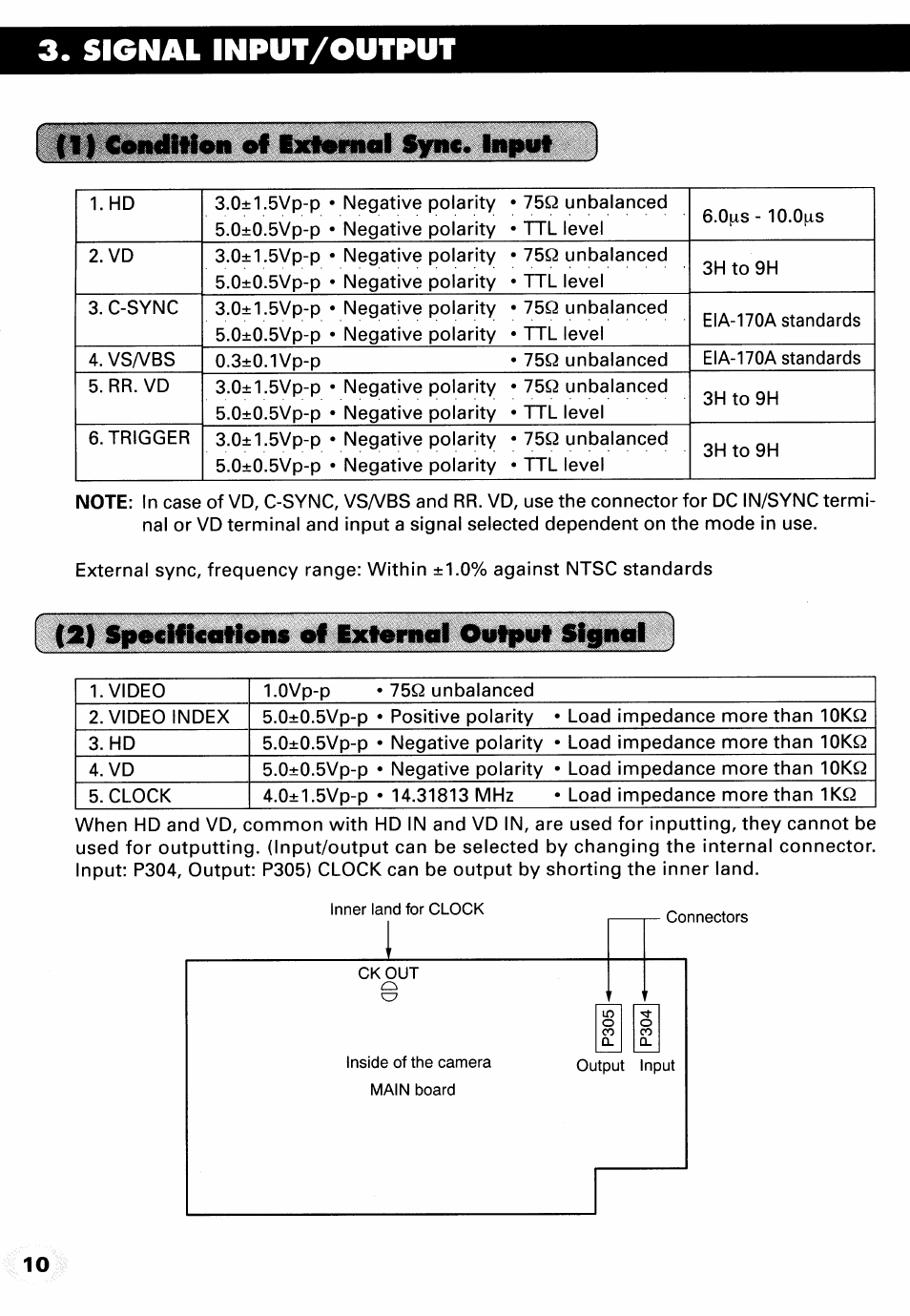 Signal input/output, 1| ceitditioii, Ixlwmii sync, laput | 3) specifications of ixternal owtput sigwgl | Toshiba IK-M41R2 User Manual | Page 10 / 32