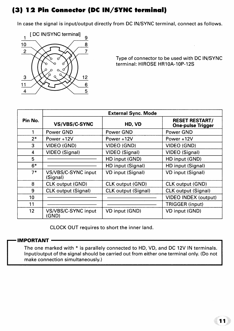 3) 12 pin connecter (dc in/sync terminal) | Toshiba IK-M41R2 User Manual | Page 11 / 32