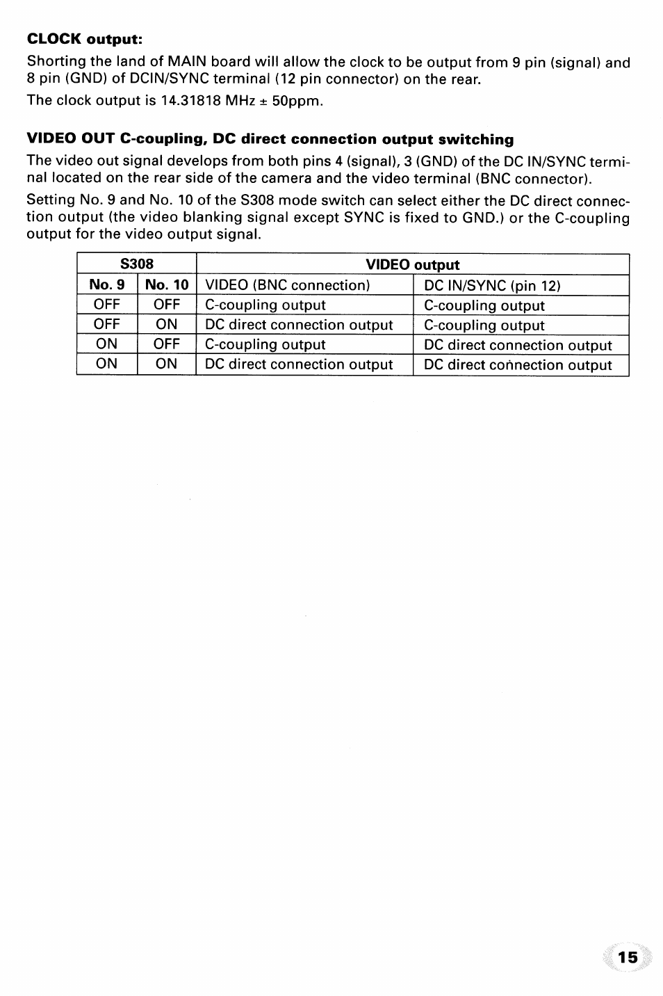 Toshiba IK-M41R2 User Manual | Page 15 / 32
