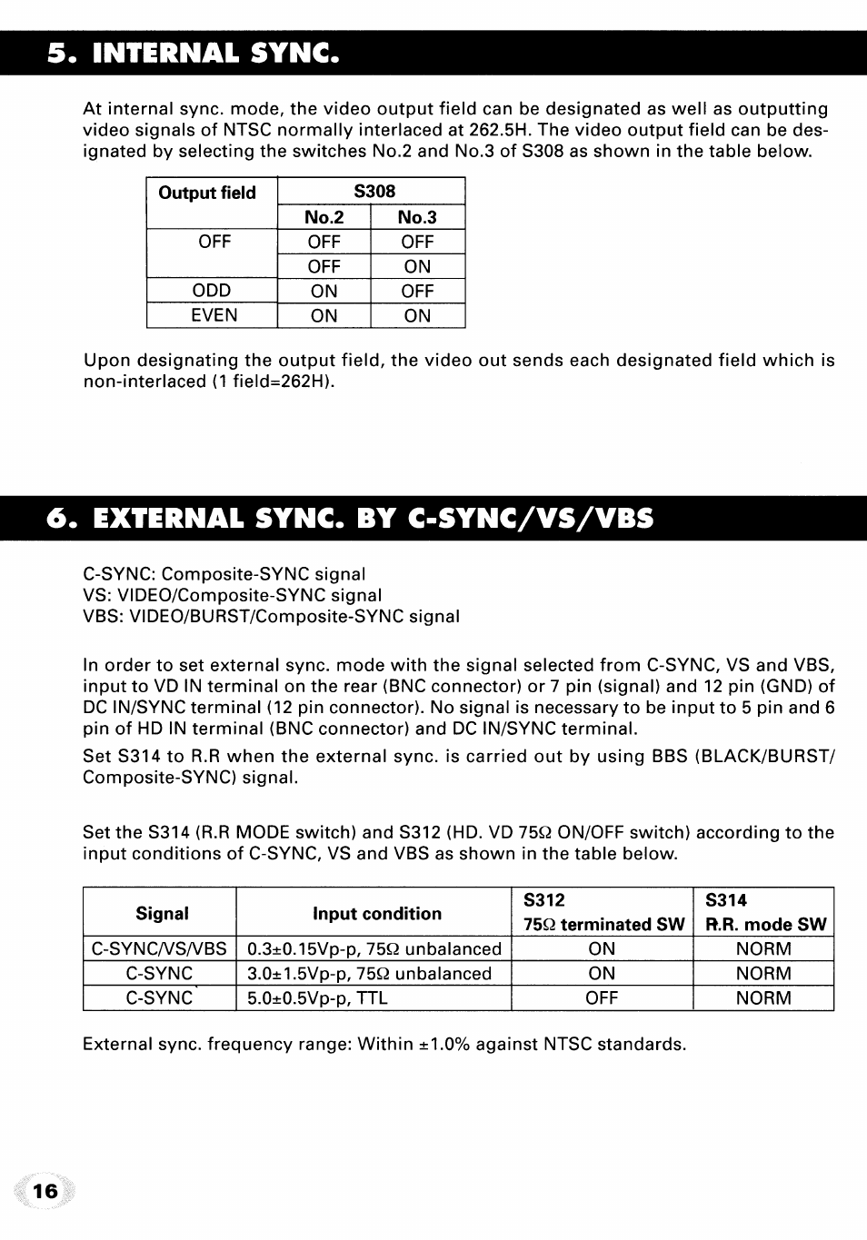 Internal sync, External sync. by c-sync/vs/vbs | Toshiba IK-M41R2 User Manual | Page 16 / 32