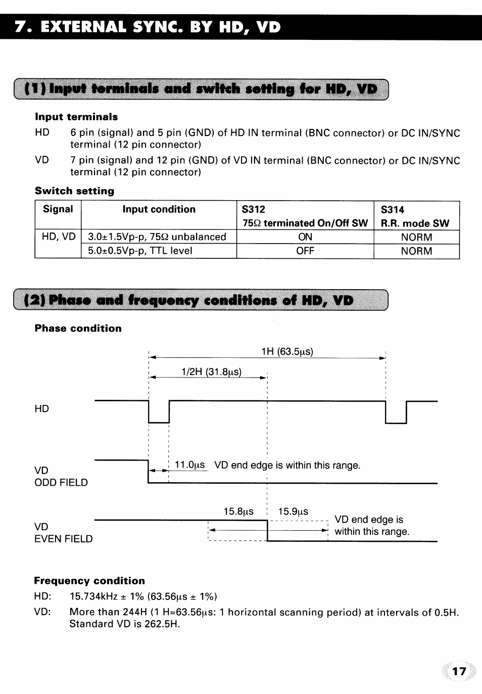 External sync. by hd, vd, Iwwiiimil» gnd «wiicli setting for hp, vp, S) phos* and frequency cendmens of hd, vd | Toshiba IK-M41R2 User Manual | Page 17 / 32