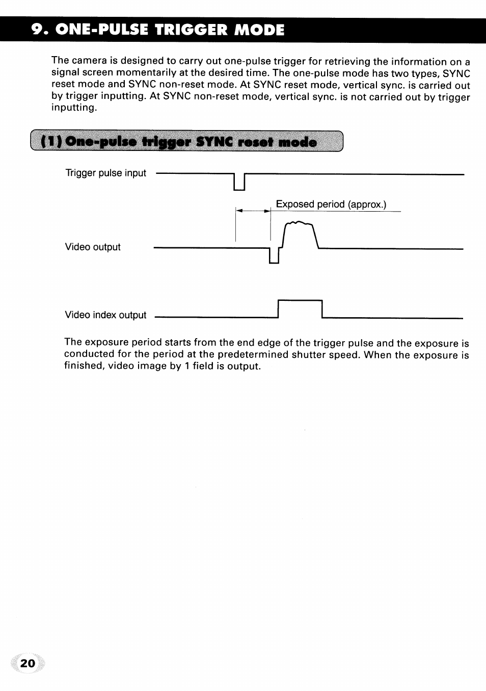 One-pulse trigger mode, Trigf|*r sync f—t modb | Toshiba IK-M41R2 User Manual | Page 20 / 32