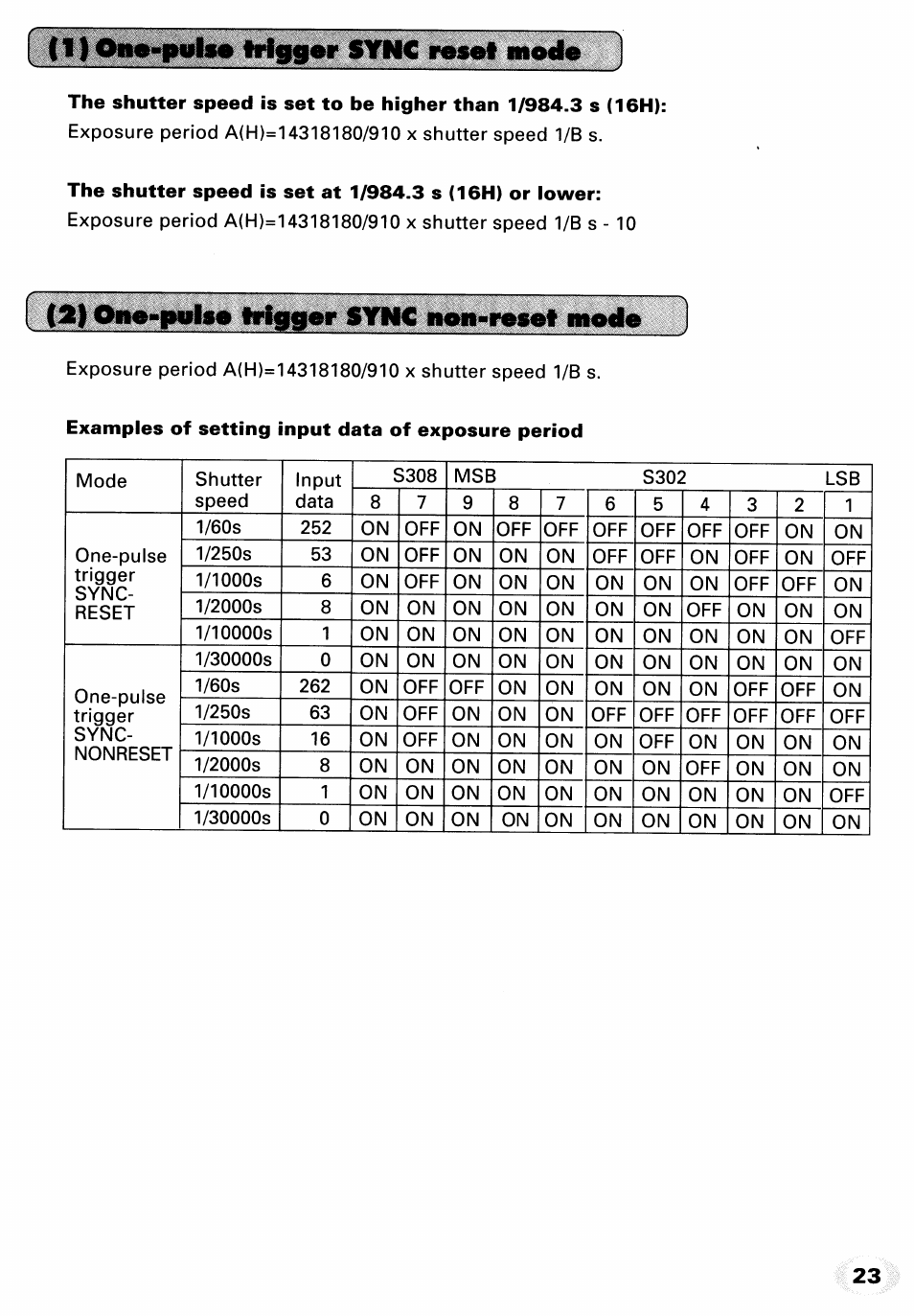 Sitnc •««il modi, A) ott 0 »|wils» triggw sylic wiotle | Toshiba IK-M41R2 User Manual | Page 23 / 32