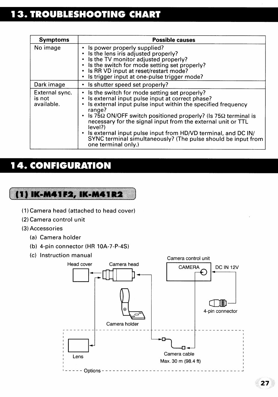 1 3. troubleshooting chart | Toshiba IK-M41R2 User Manual | Page 27 / 32