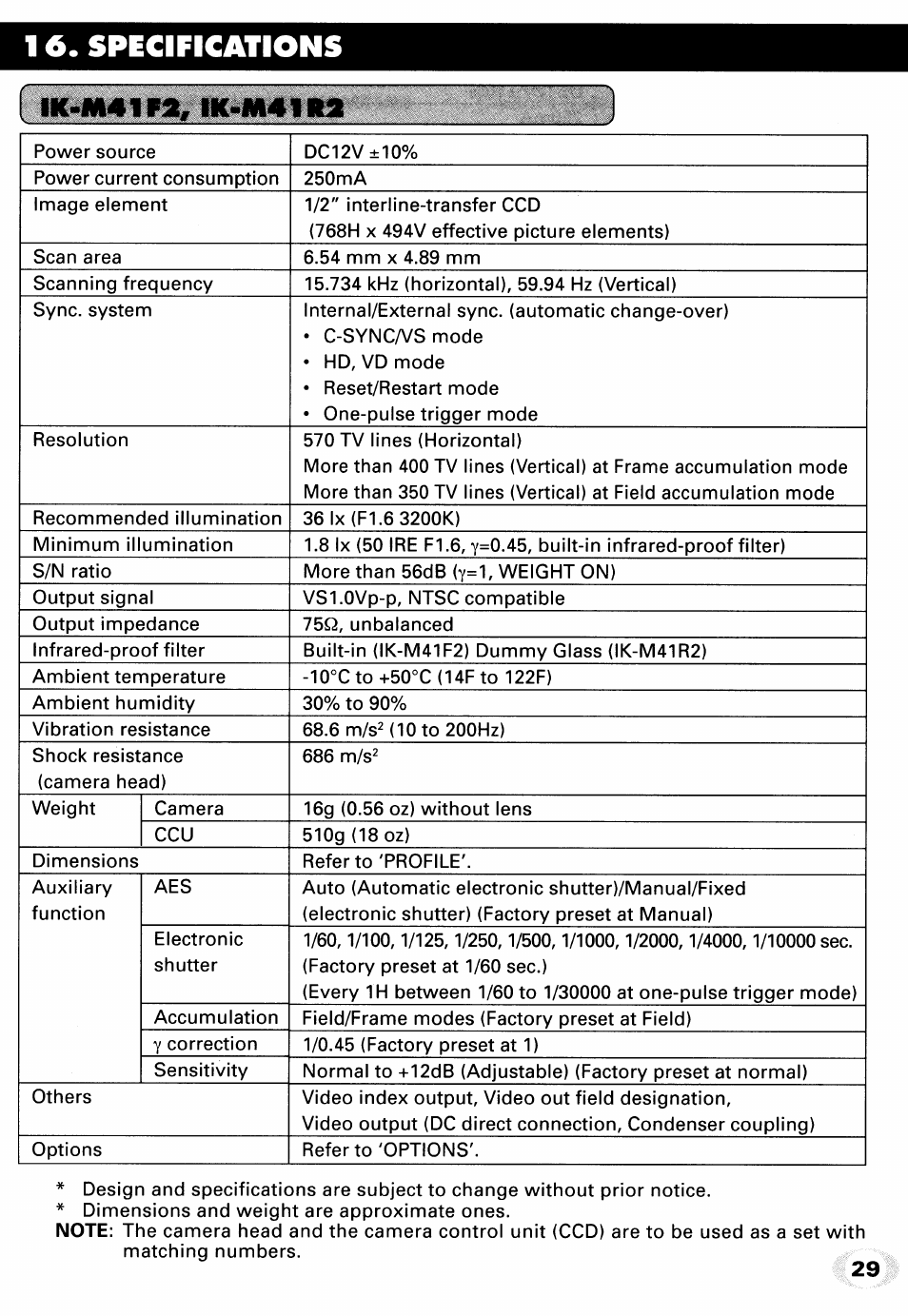 1 6. specifications «■ai4ipa^ iic-mi4ika | Toshiba IK-M41R2 User Manual | Page 29 / 32