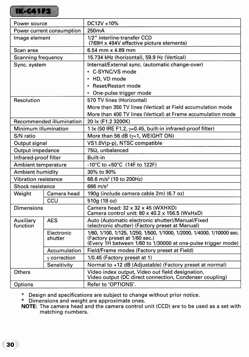 Ik-c4iia | Toshiba IK-M41R2 User Manual | Page 30 / 32