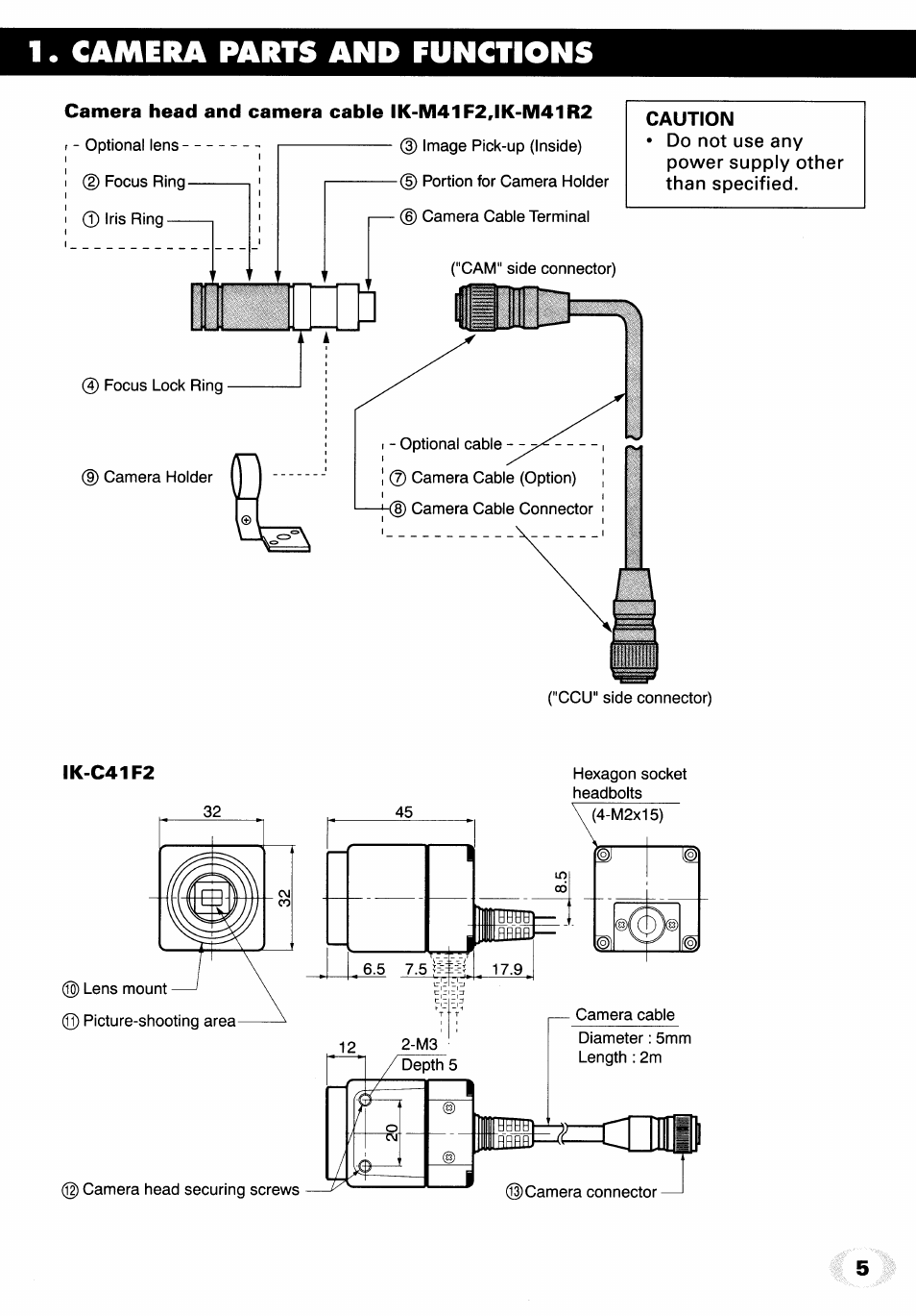 Camera parts and functions | Toshiba IK-M41R2 User Manual | Page 5 / 32