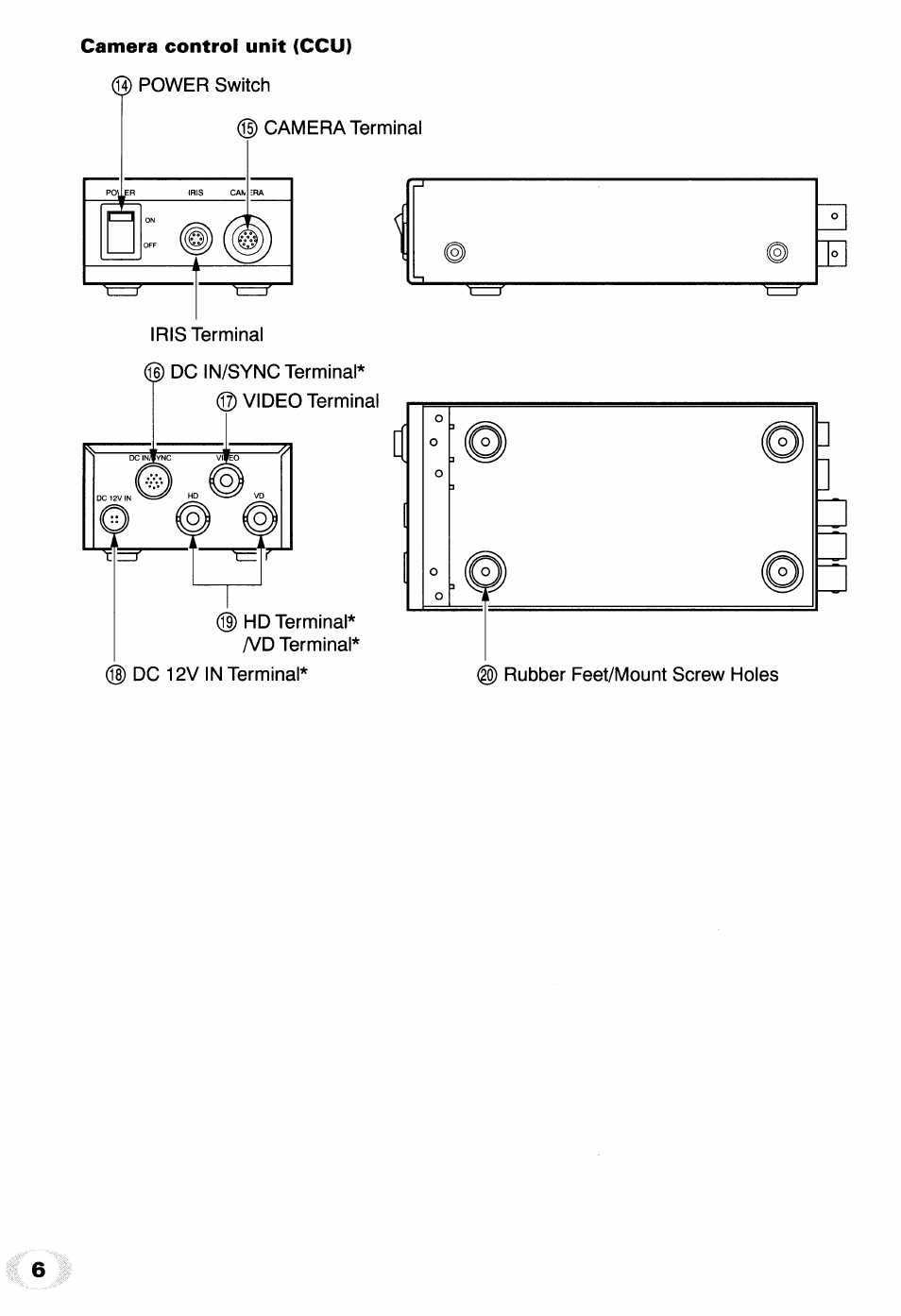 Toshiba IK-M41R2 User Manual | Page 6 / 32