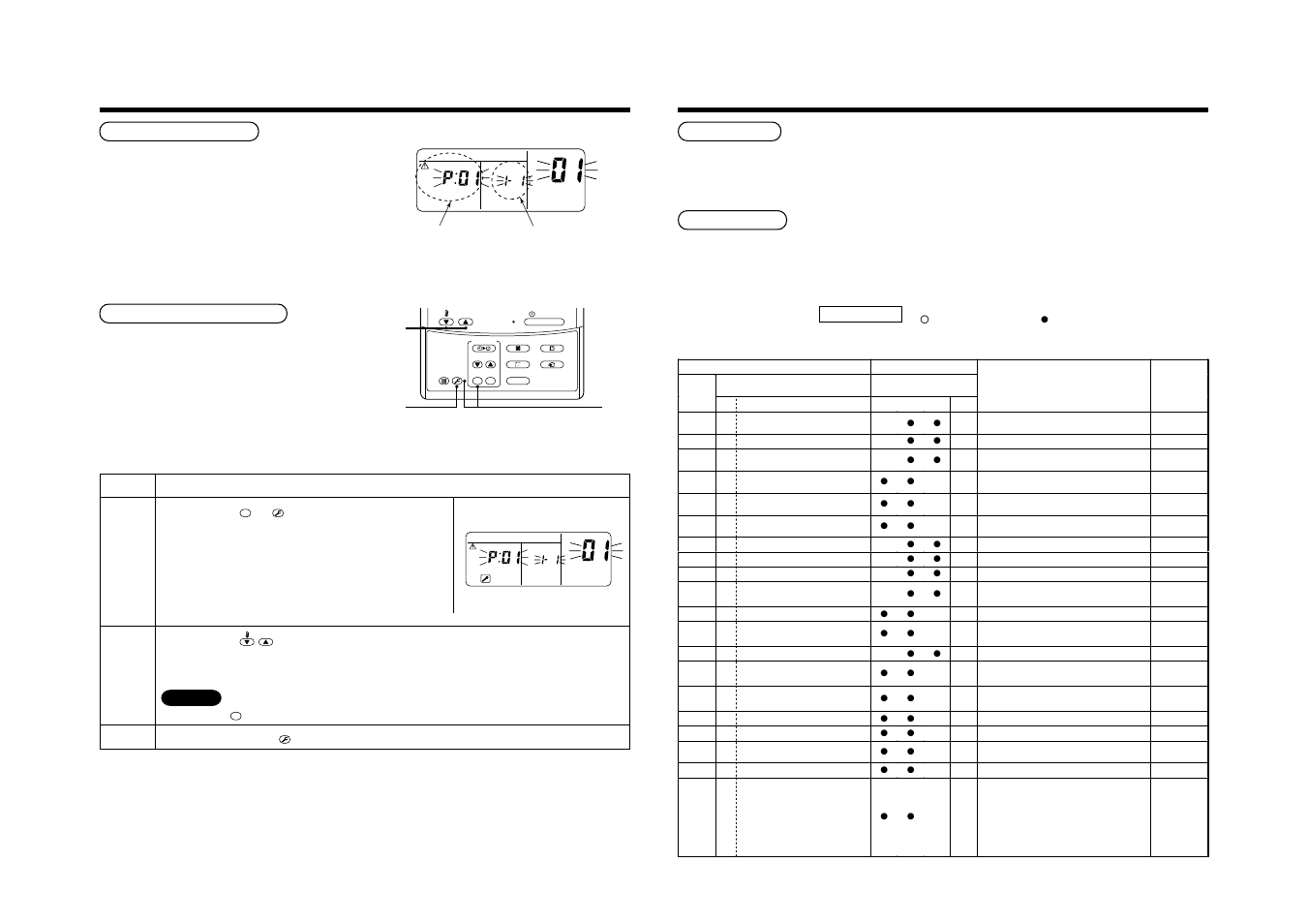 Troubleshooting | Toshiba MMU-AP0121MH User Manual | Page 31 / 117