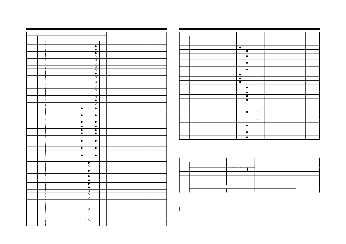 Troubleshooting | Toshiba MMU-AP0121MH User Manual | Page 32 / 117