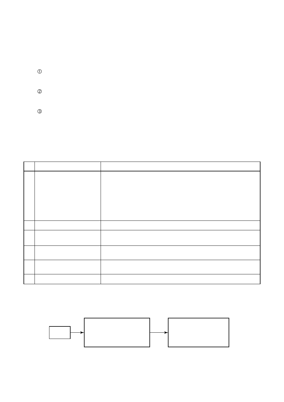 Troubleshooting, 1. troubleshooting summary | Toshiba MMU-AP0121MH User Manual | Page 44 / 117