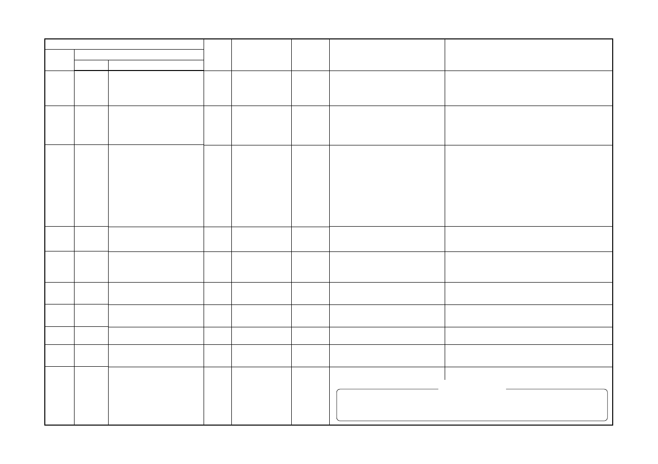 Toshiba MMU-AP0121MH User Manual | Page 52 / 117