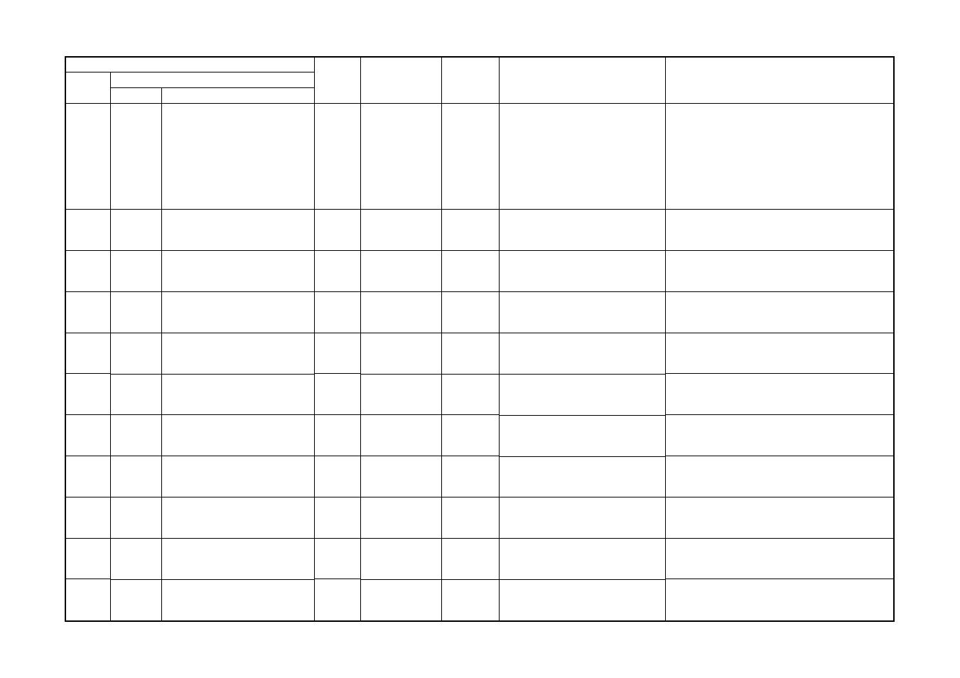 Toshiba MMU-AP0121MH User Manual | Page 53 / 117