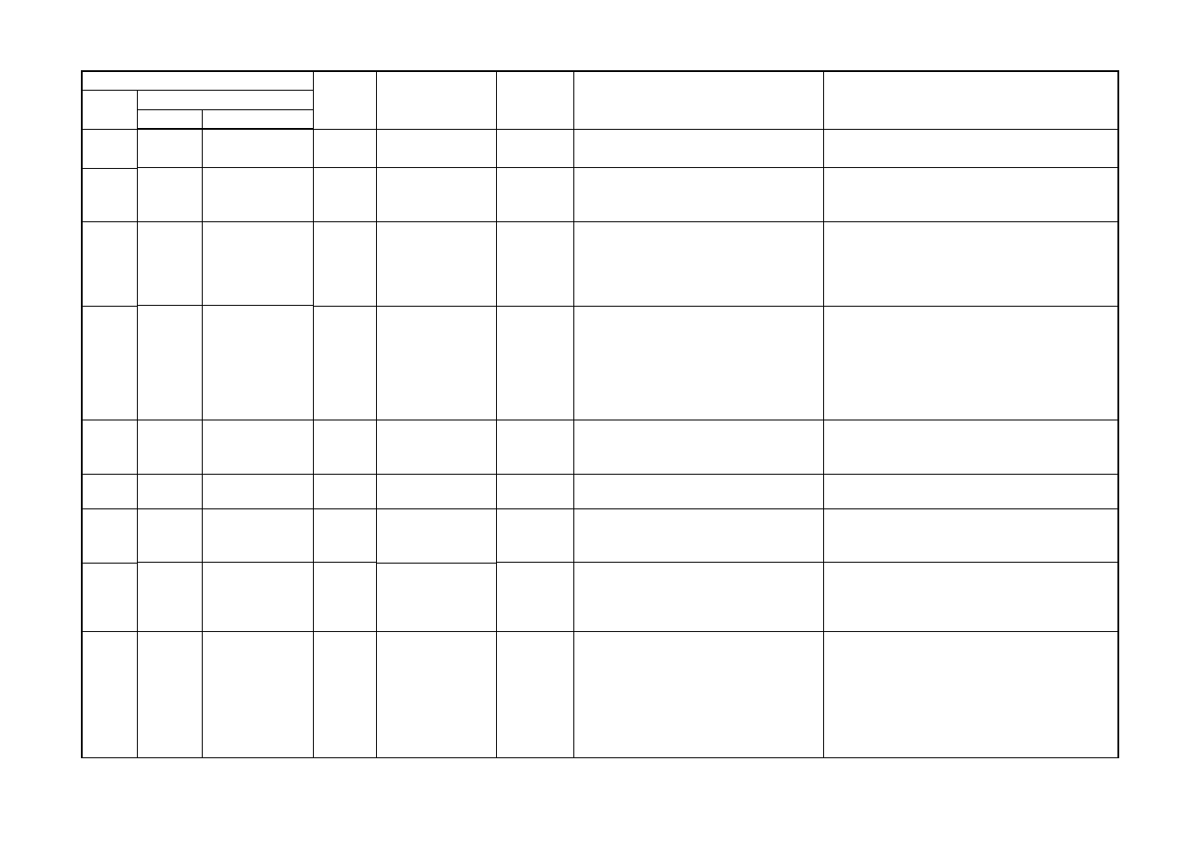 Toshiba MMU-AP0121MH User Manual | Page 54 / 117