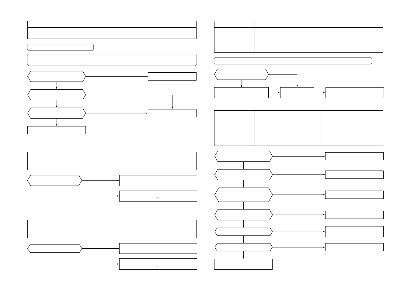 Toshiba MMU-AP0121MH User Manual | Page 67 / 117
