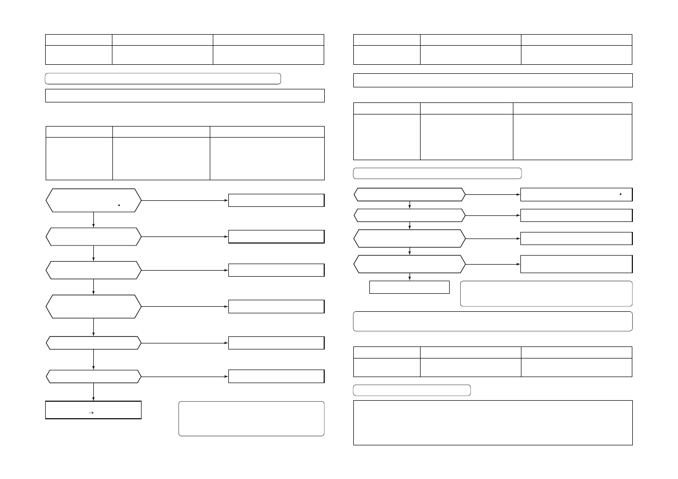 Toshiba MMU-AP0121MH User Manual | Page 69 / 117