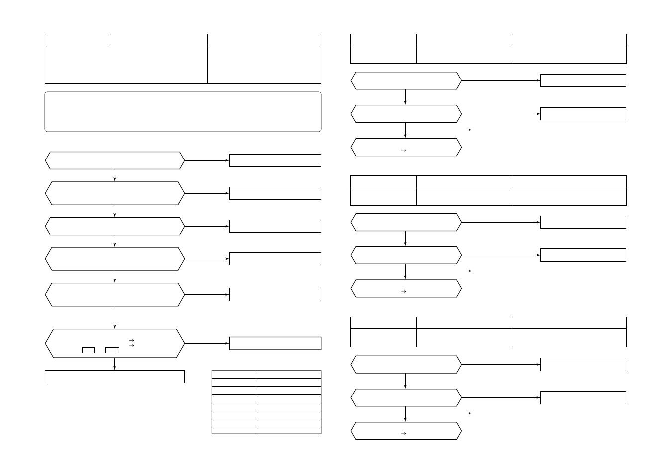 Toshiba MMU-AP0121MH User Manual | Page 70 / 117