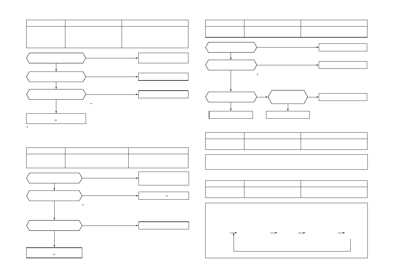 Toshiba MMU-AP0121MH User Manual | Page 72 / 117