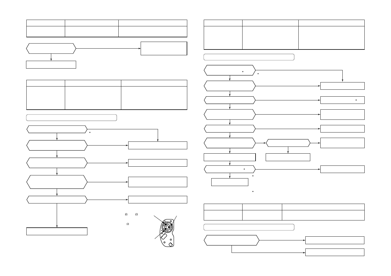 Toshiba MMU-AP0121MH User Manual | Page 73 / 117