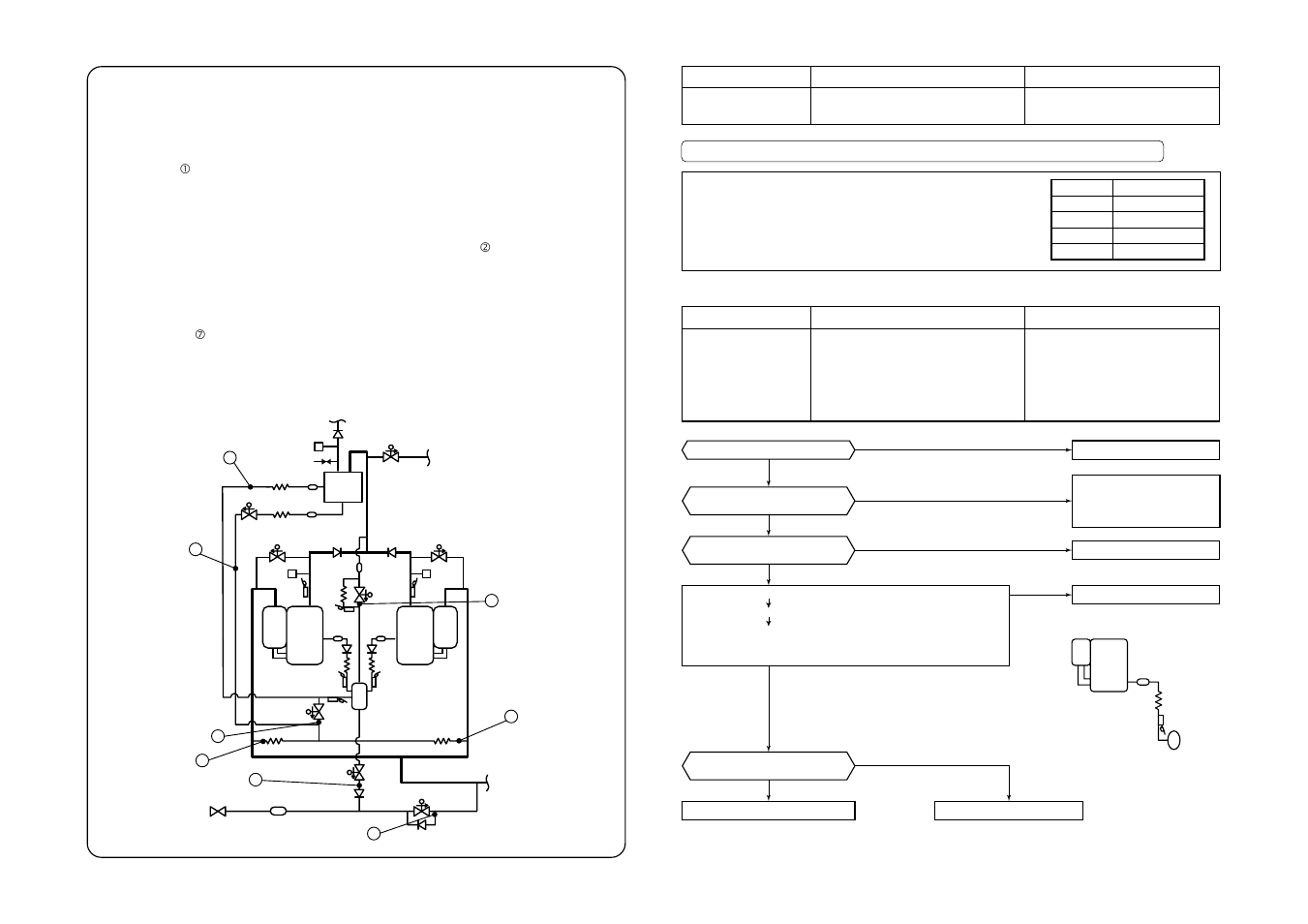 Toshiba MMU-AP0121MH User Manual | Page 76 / 117