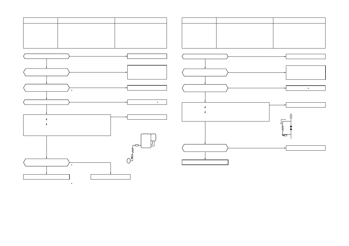Toshiba MMU-AP0121MH User Manual | Page 77 / 117