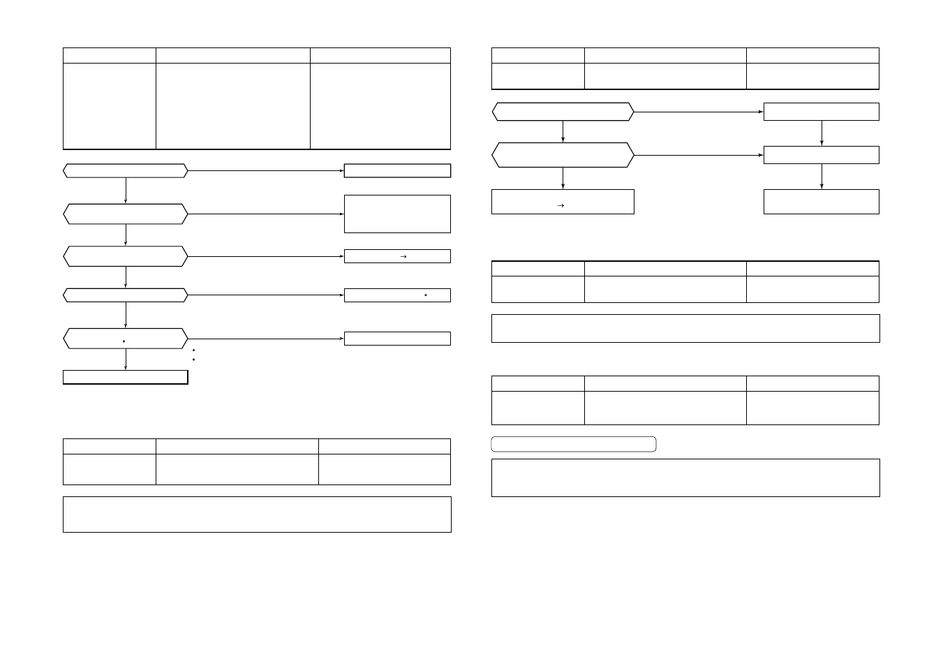 Toshiba MMU-AP0121MH User Manual | Page 78 / 117