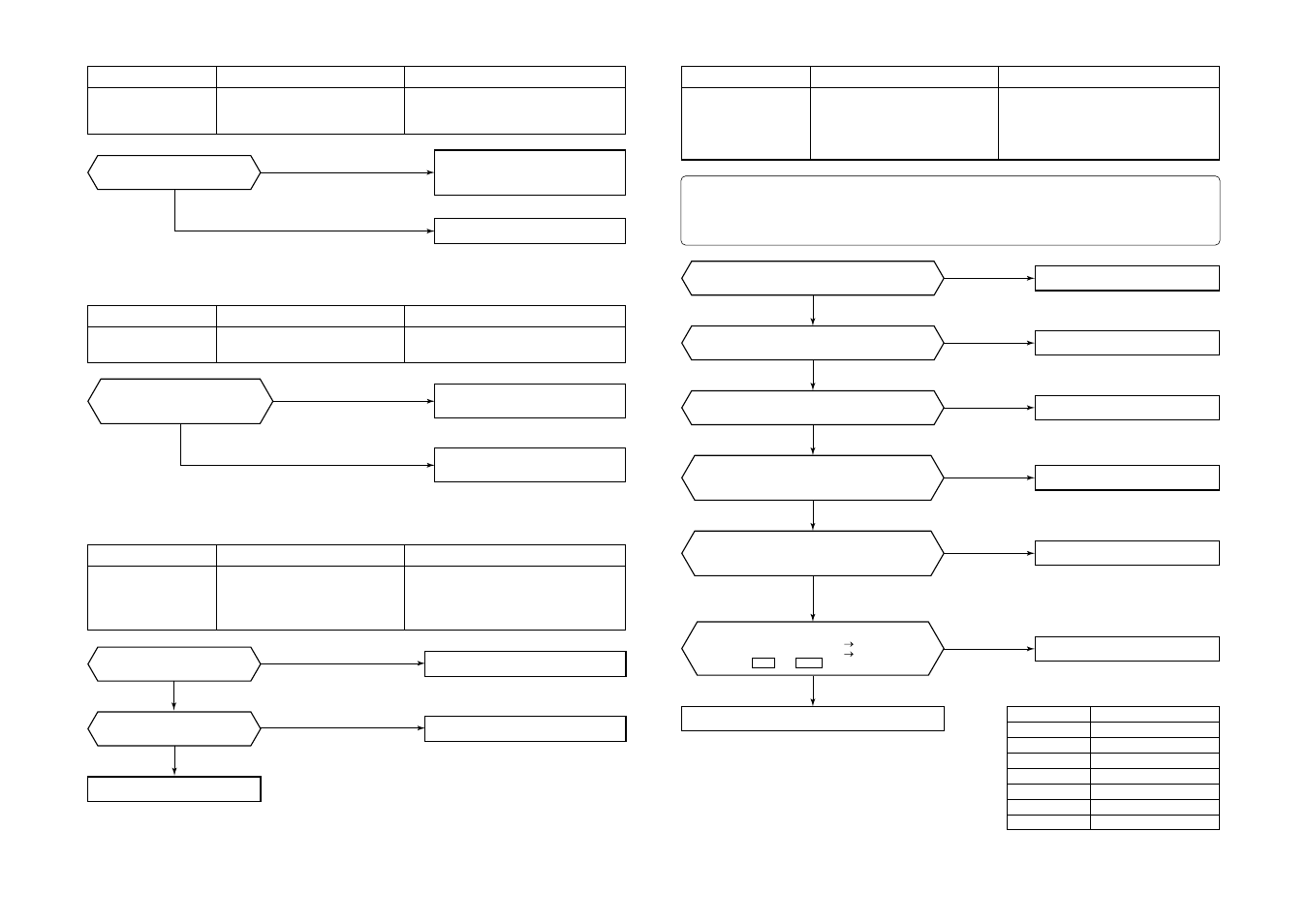 Toshiba MMU-AP0121MH User Manual | Page 80 / 117