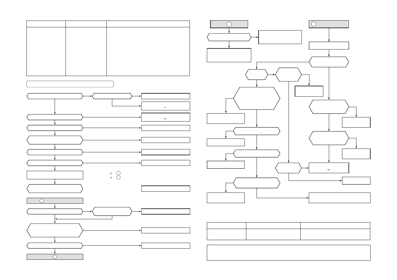 Toshiba MMU-AP0121MH User Manual | Page 82 / 117