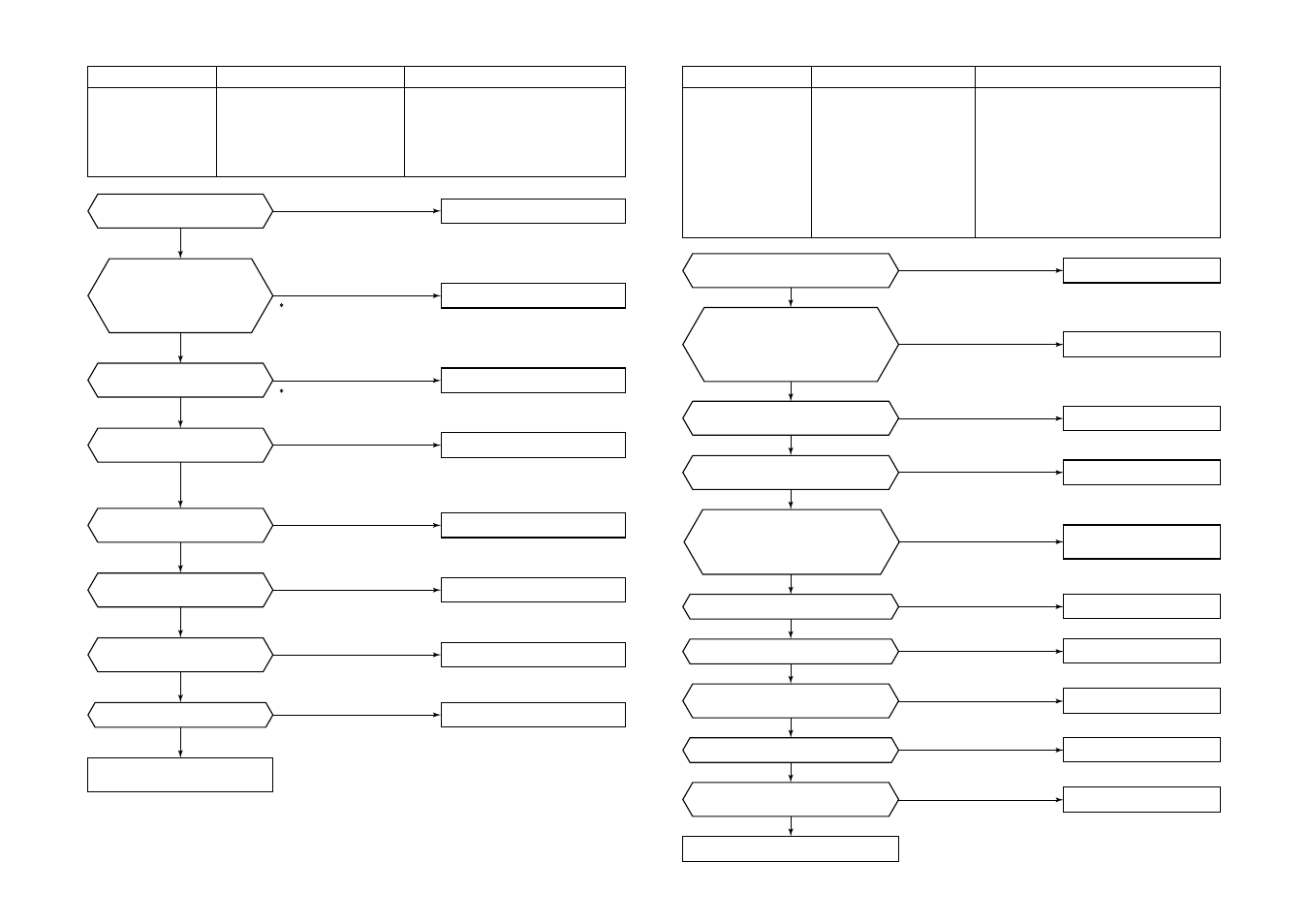 Toshiba MMU-AP0121MH User Manual | Page 85 / 117