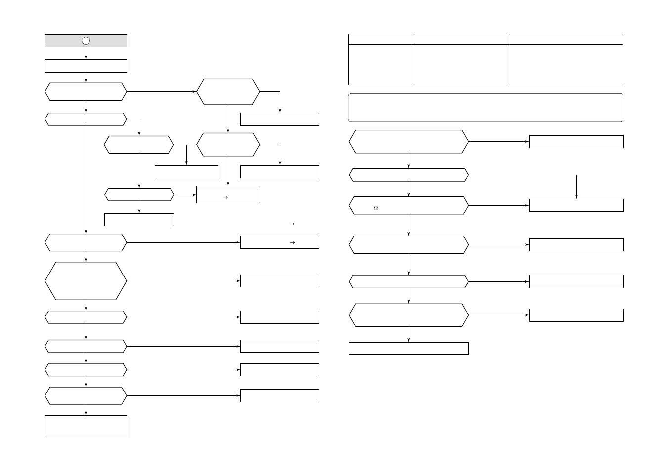 Toshiba MMU-AP0121MH User Manual | Page 87 / 117
