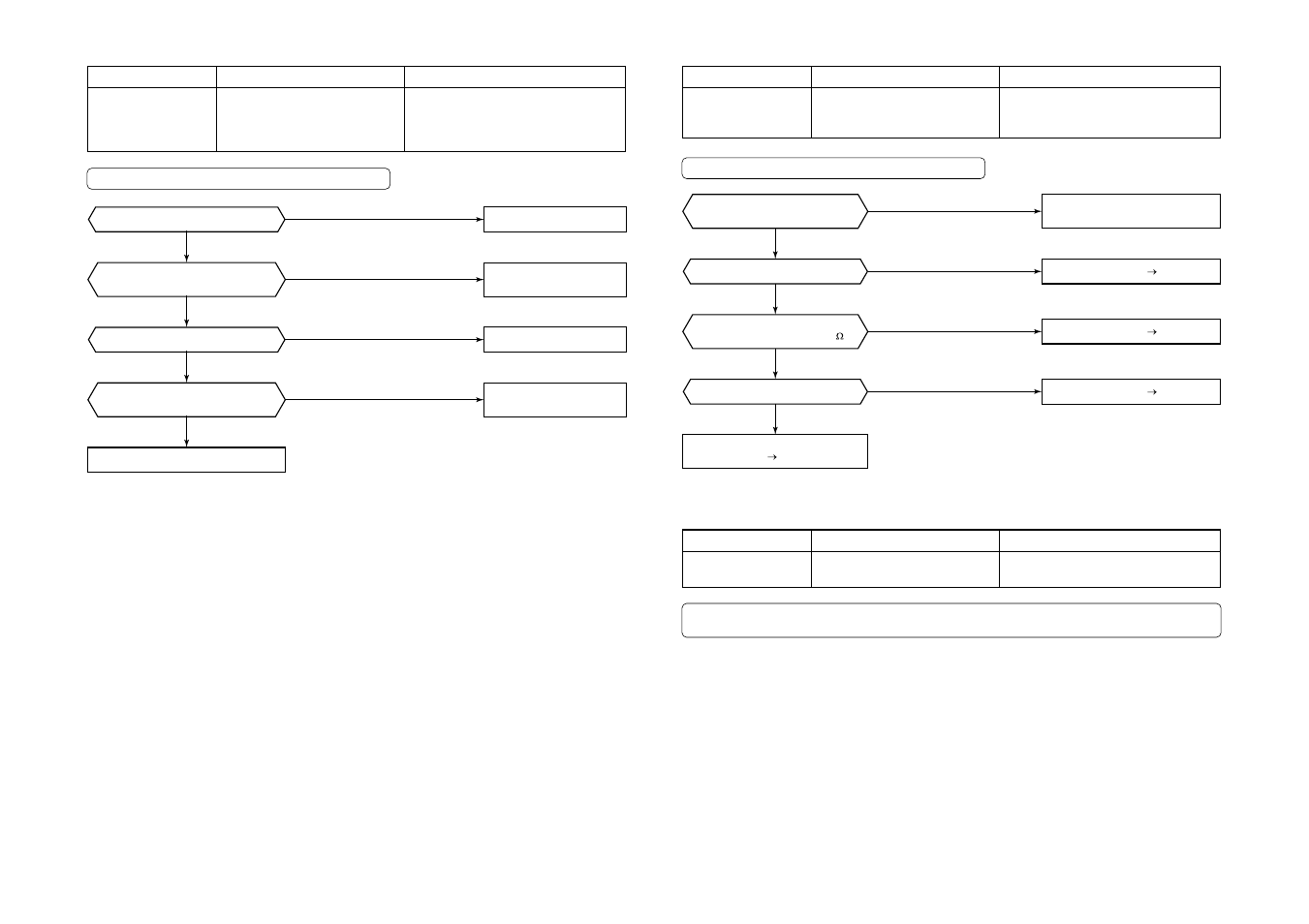 Toshiba MMU-AP0121MH User Manual | Page 88 / 117