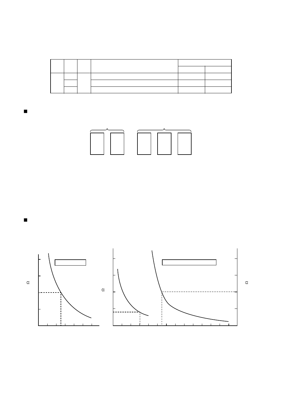 7. sensor characteristics, Indoor unit | Toshiba MMU-AP0121MH User Manual | Page 93 / 117