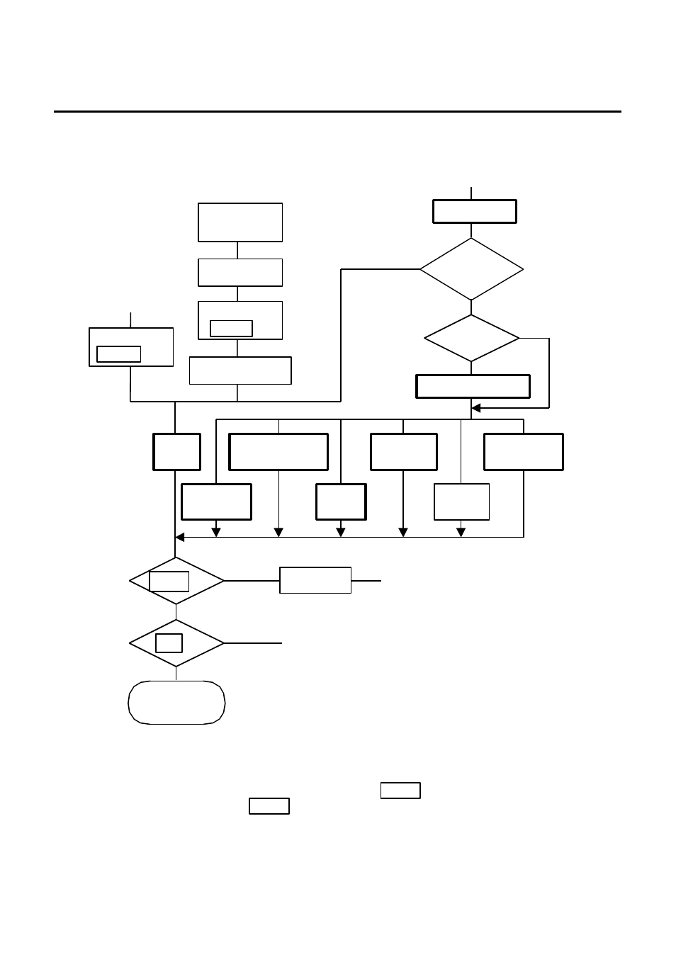 Outline of operation | Toshiba TEC SL-9000N-FFH-QR User Manual | Page 21 / 92