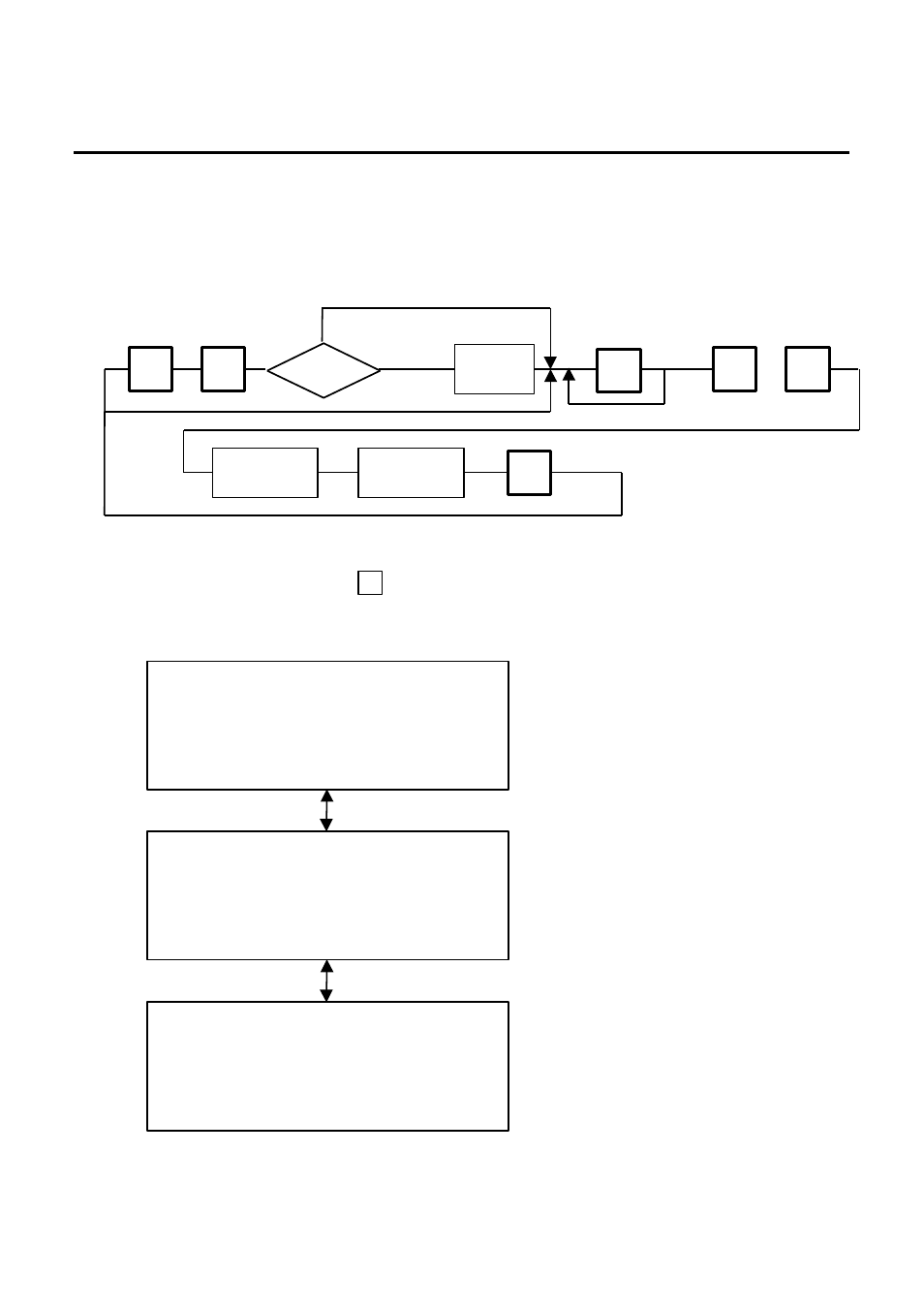 Programming procedures | Toshiba TEC SL-9000N-FFH-QR User Manual | Page 22 / 92