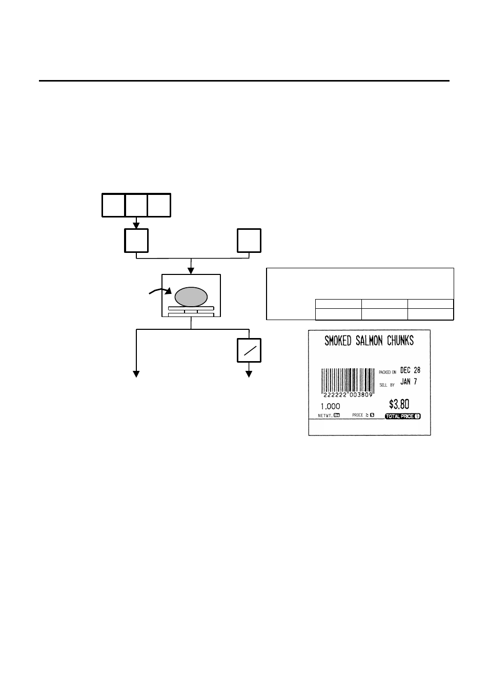 Fix price operation (for us type only), 2 fix price operation (for us type only) | Toshiba TEC SL-9000N-FFH-QR User Manual | Page 64 / 92