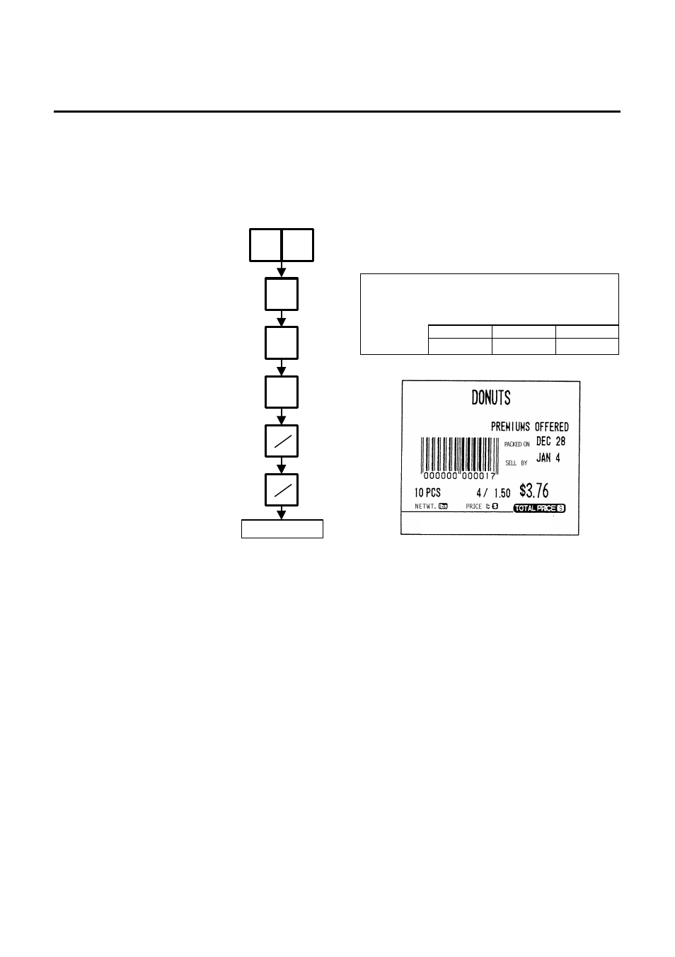 Calling and printing grade lines, 7 calling and printing grade lines | Toshiba TEC SL-9000N-FFH-QR User Manual | Page 73 / 92