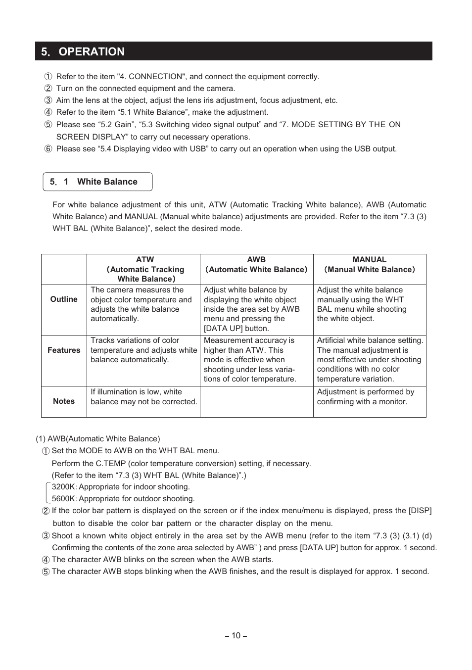 5 operation | Toshiba IK-HR2D User Manual | Page 10 / 30