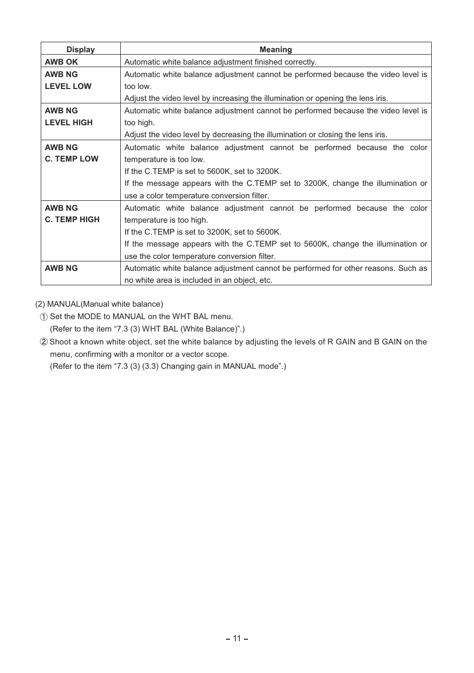 Toshiba IK-HR2D User Manual | Page 11 / 30