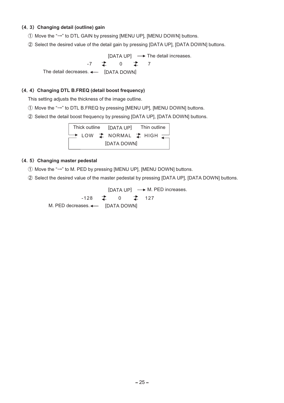 Toshiba IK-HR2D User Manual | Page 25 / 30