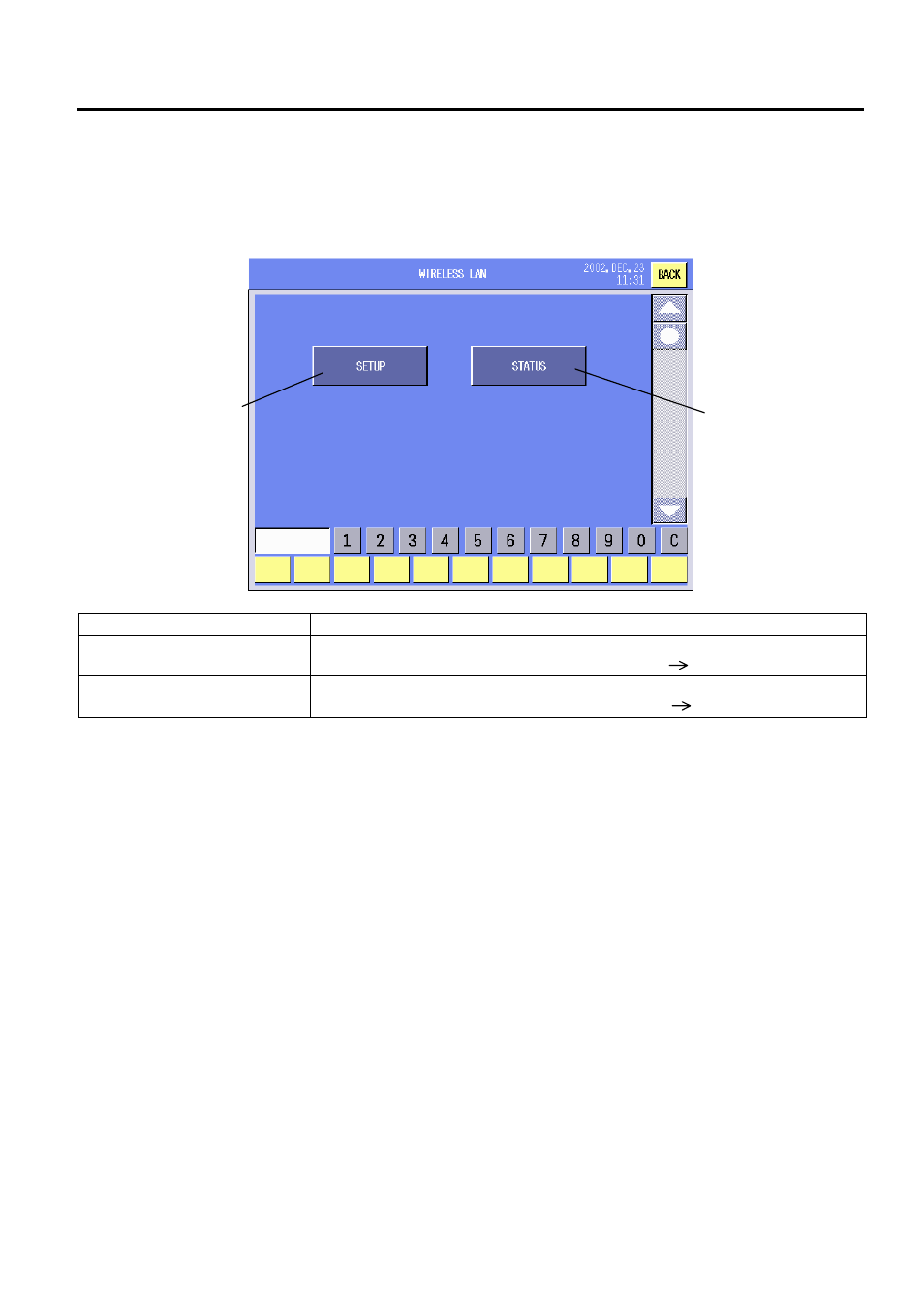 Wireless lan, 7 wireless lan | Toshiba SL-5300 Series User Manual | Page 143 / 224