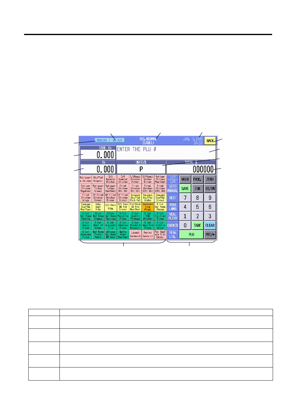 Registration mode | Toshiba SL-5300 Series User Manual | Page 147 / 224