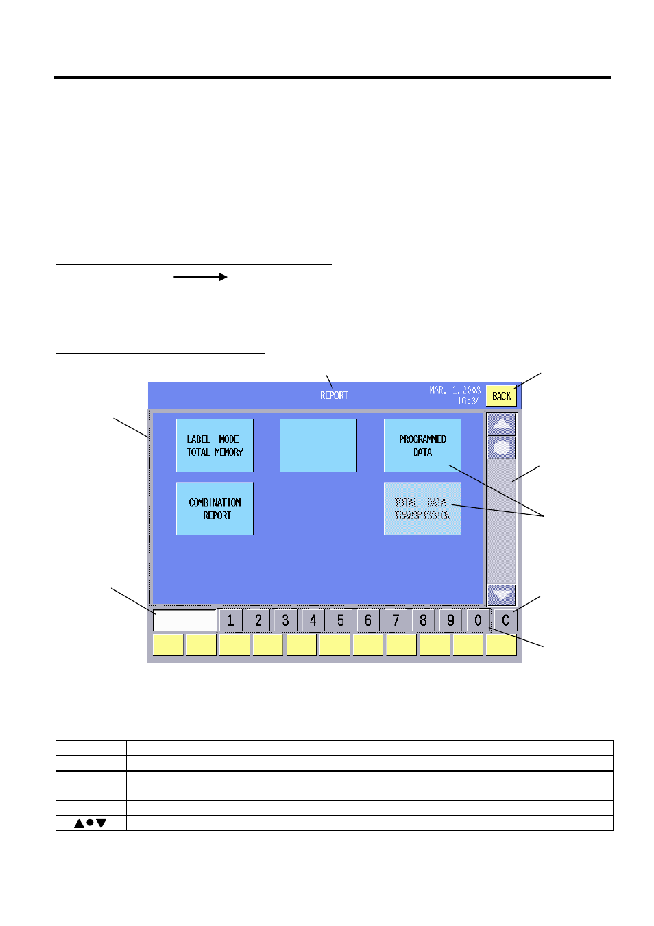 Report/reset mode | Toshiba SL-5300 Series User Manual | Page 194 / 224