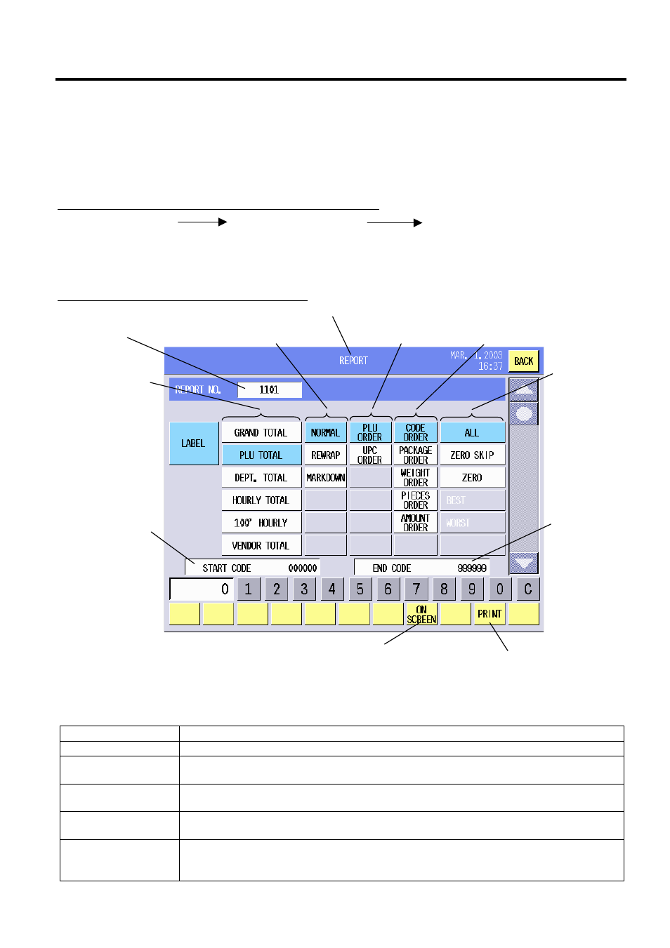 Label mode total memory report/reset | Toshiba SL-5300 Series User Manual | Page 196 / 224